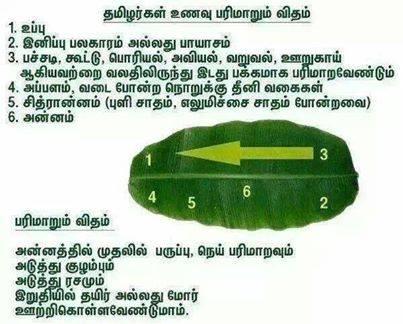 வாழை இலையில் சாப்பிடறதால...? Towcp_187509