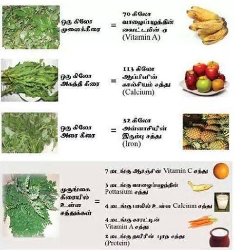 தங்கம் சங்கர் எண்ணம்