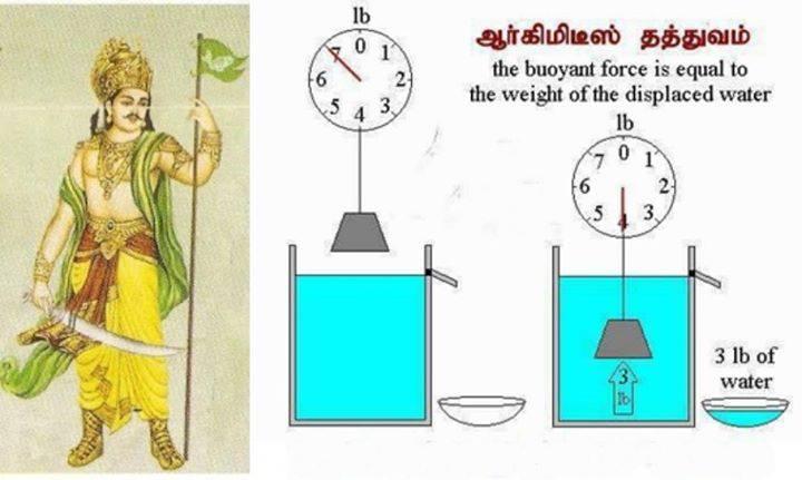 தங்கம் சங்கர் எண்ணம்