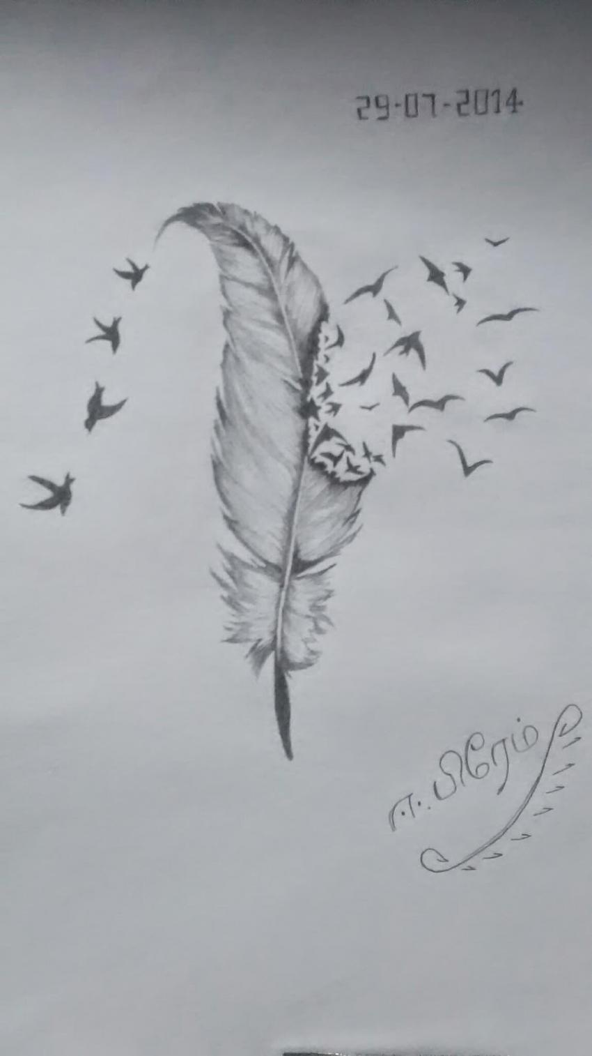 Prem Tirupur எண்ணம்