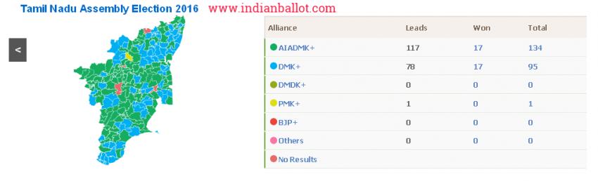 தமிழ் நாடு சட்டமன்றத் தேர்தல்