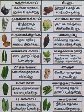 நன்றிமுகநூல்முதல்பூ