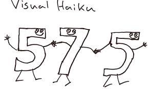 ஹைக்கூ தலைப்பு சரியா | கேள்வி பதில்கள் | Eluthu.com