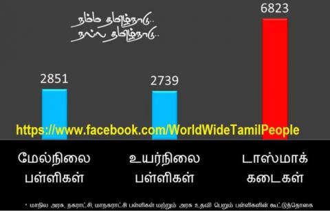 மவிமு கட்சியின் ஆதரவு யாருக்கு