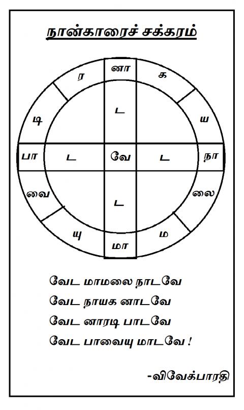 நான்காரைச் சக்கரம் - சித்திரகவி