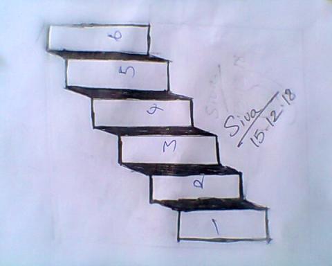 லட்சியத்தை நோக்கி