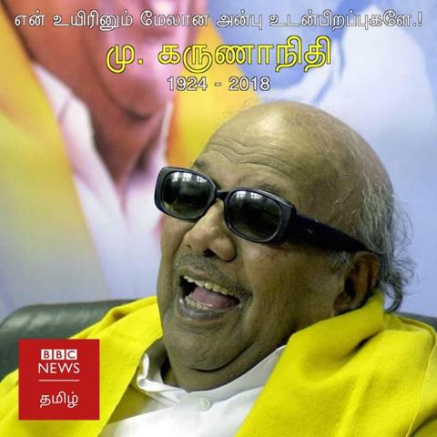 இதய அஞ்சலி