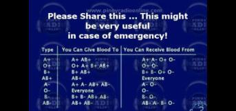 ரத்த தானம் - பொது நலன் கருதி
