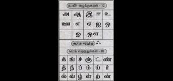 உலகமும் வாழ்த்திடும்